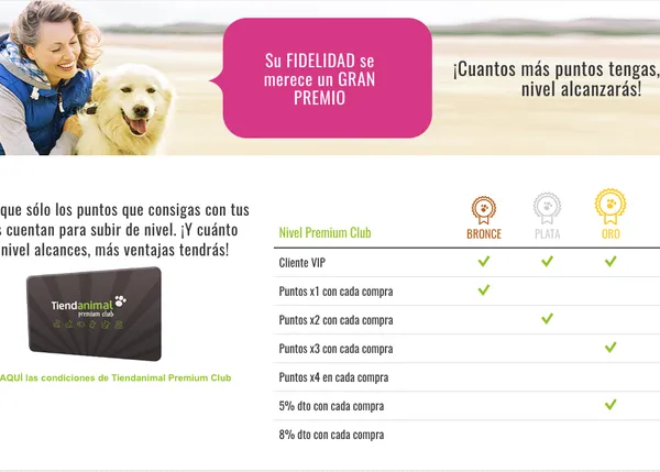 Un club con muchas ventajas, un club solidario y con regalos exclusivos: Tiendanimal Premium Club